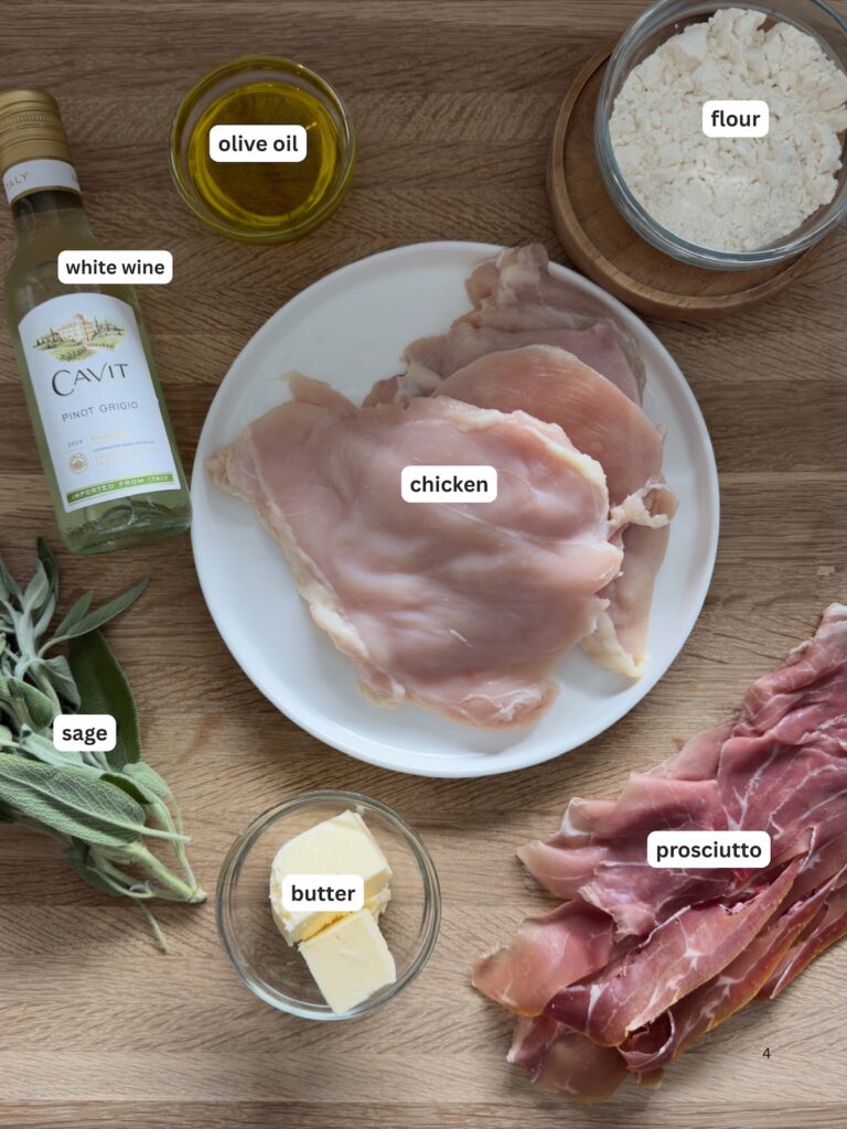 Ingredients for chicken saltimbocca including chicken cutlets, prosciutto, sage, white wine, olive oil, butter, and flour